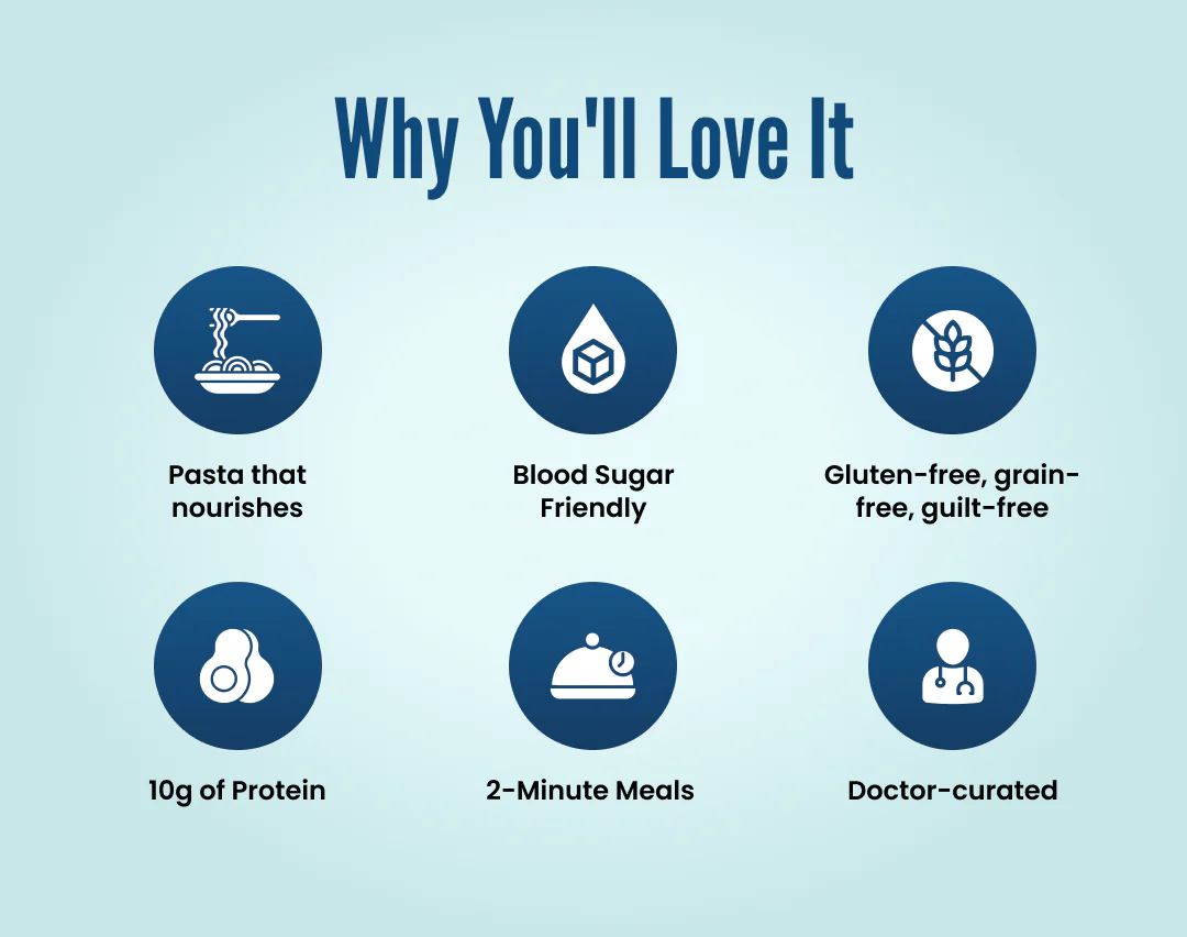 Miracle Noodle Egg White Spaghetti Noodles - Image 5