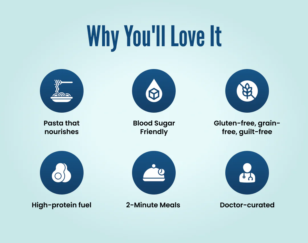 Miracle Noodle Egg White Angel Hair/Vermicelli Noodles - Image 4