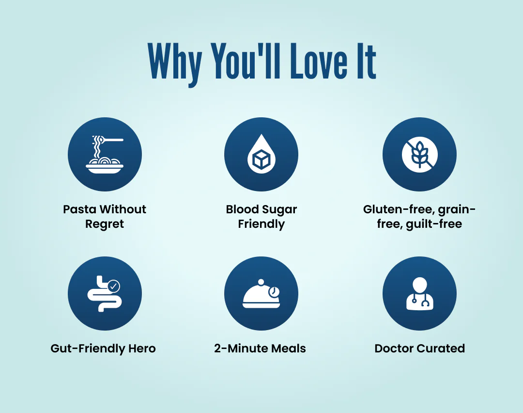 Ready To Eat Angel Hair - Image 5