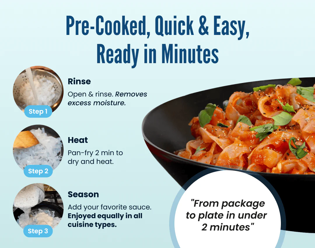 Ready To Eat Fettuccine - Image 4