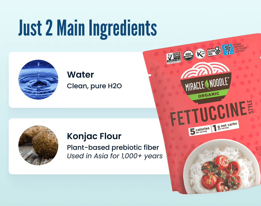 Ready To Eat Fettuccine - Image 6