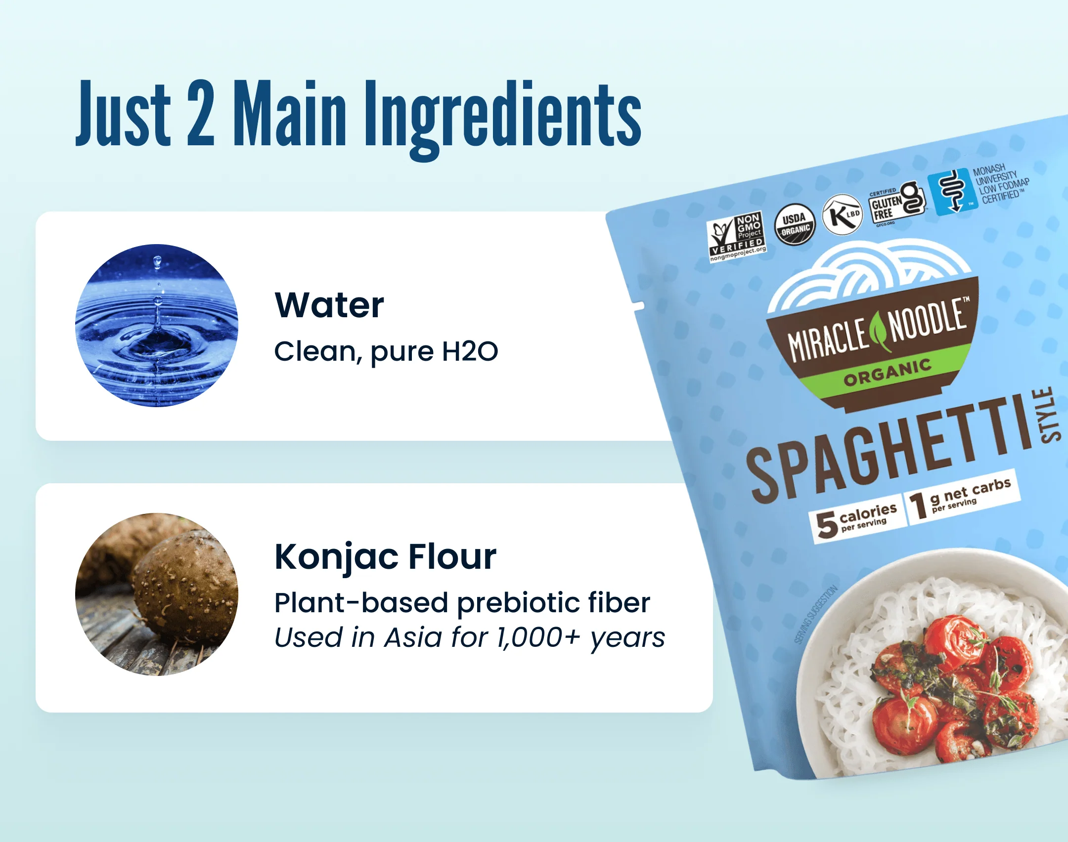 Ready To Eat Spaghetti - Image 6